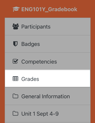 Grades is located in the navigation drawer, typically below badges or competencies