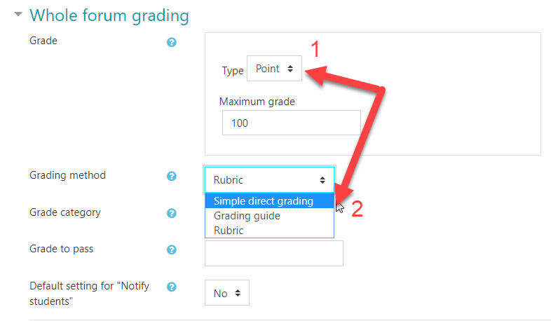 forum grading